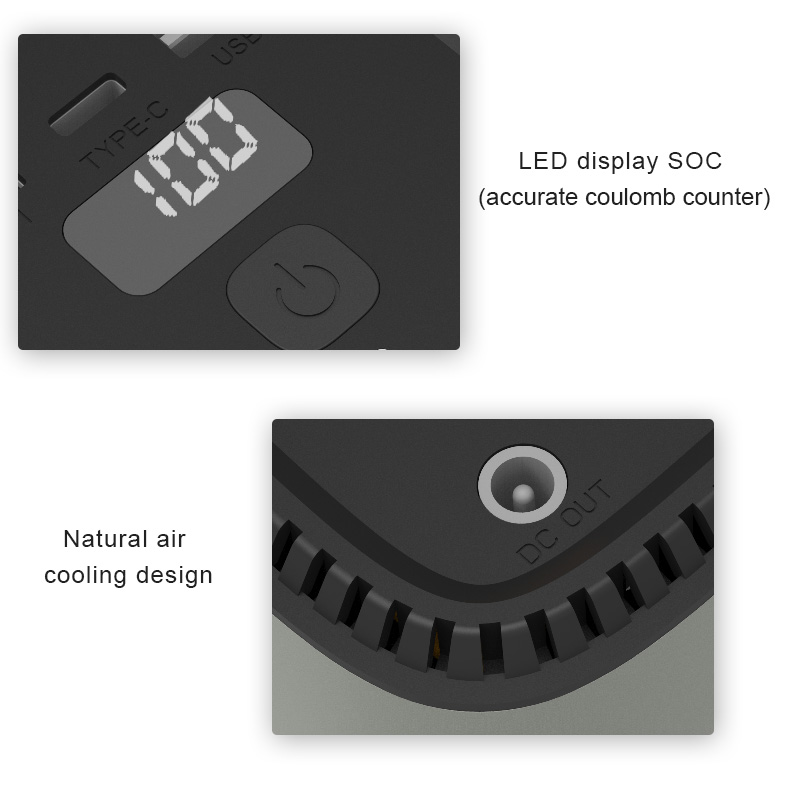 Pantalla LED SOC (contador de culombios preciso)