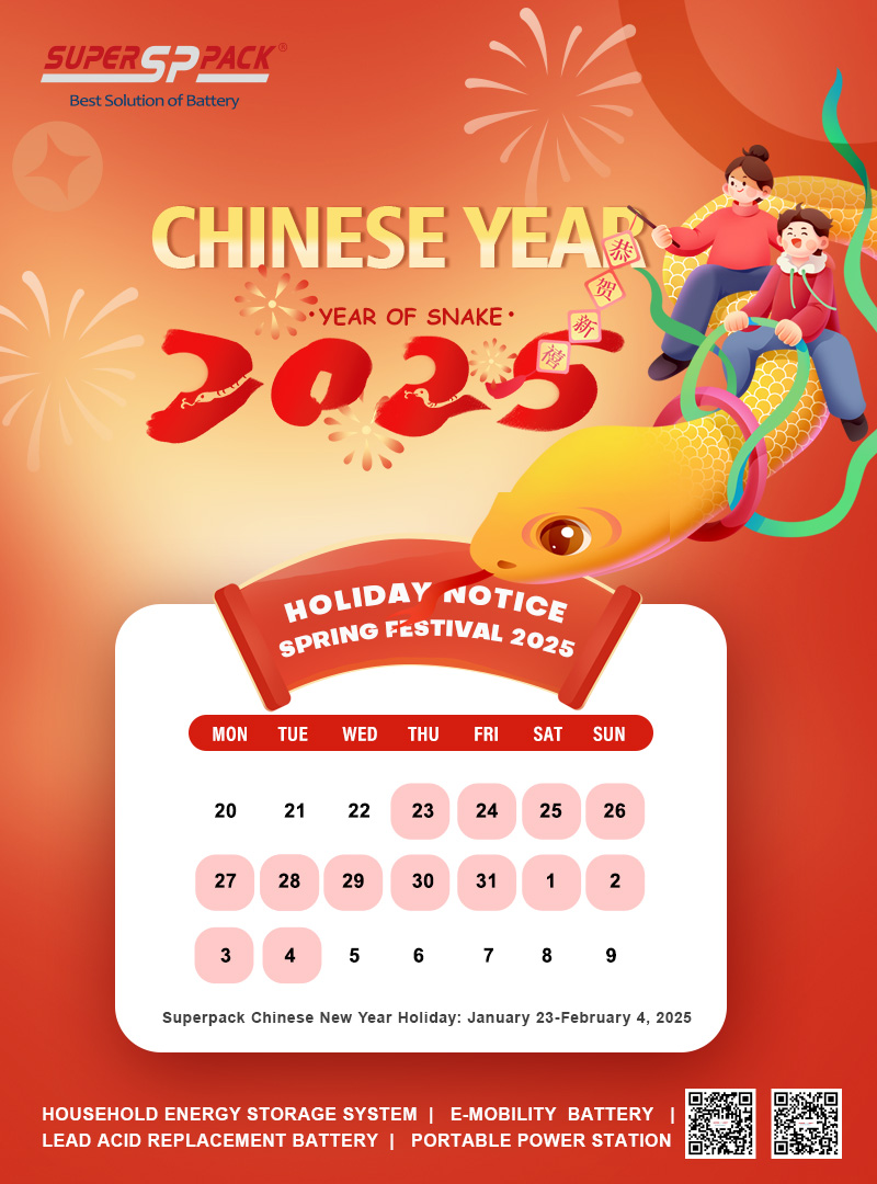Superpack Battery Factory 2025 Spring Festival Holiday Notice